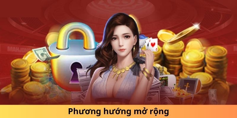 Phương hướng mở rộng